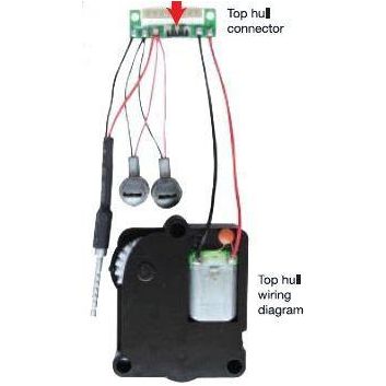 Turret Rotation Unit - Taigen Tanks