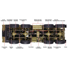 Load image into Gallery viewer, 1/12th Scale HG-P801 8x8 HEMMT Truck Upgraded ARTR w/ LEDs and Sounds

