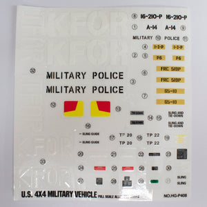 Decal Sets