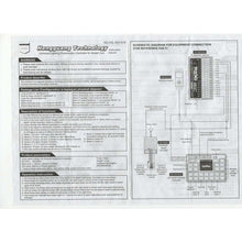 Load image into Gallery viewer, MRAP LED Kit
