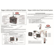 Load image into Gallery viewer, Taigen V3 2.4GHz Upgrade Kit (TX/MB/Sound Card/Speaker) - Taigen Tanks
