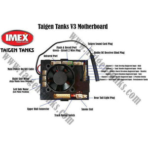 Taigen V3 2.4GHz Upgrade Kit (TX/MB/Sound Card/Speaker) - Taigen Tanks